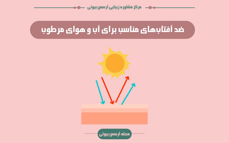 ضد آفتاب آب و هوای مرطوب